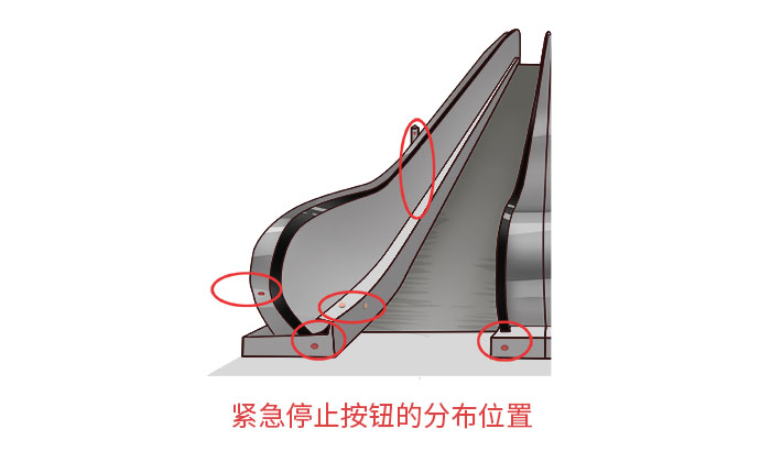 帶寶寶坐扶梯時(shí)，你需要注意哪些事項(xiàng)？